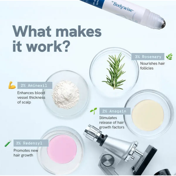 BodyWise Hair Growth Roll On Serum