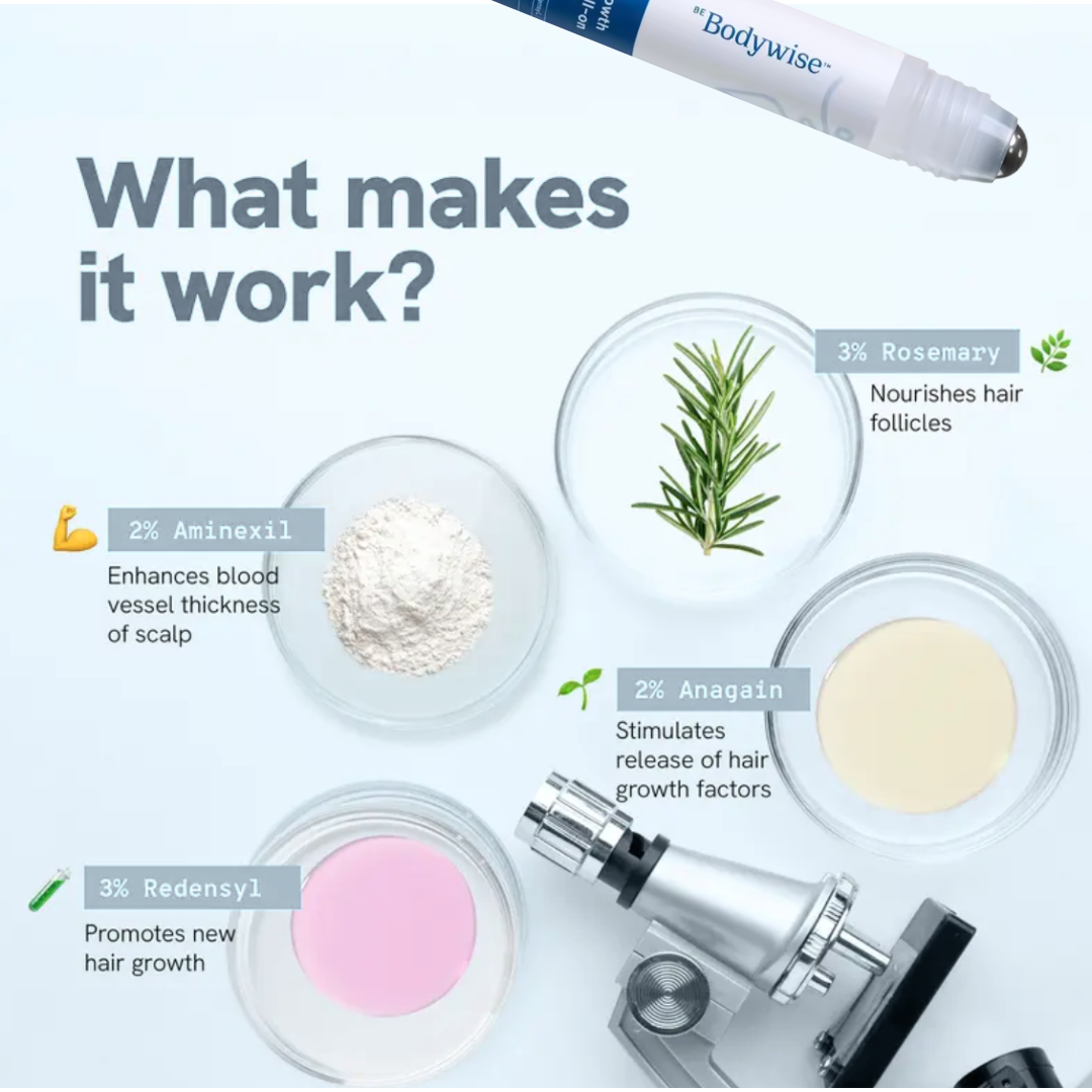 BodyWise Hair Growth Roll On Serum