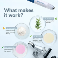 BodyWise Hair Growth Roll On Serum