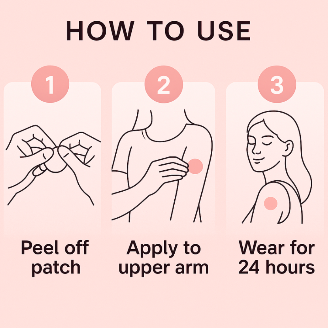 Eluvéra™ Craving Control Patches